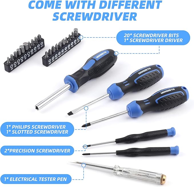 Tool Kit 46-Piece, Household Basic Complete Hand Repair portable Tool Set with Plastic Toolbox Storage Case