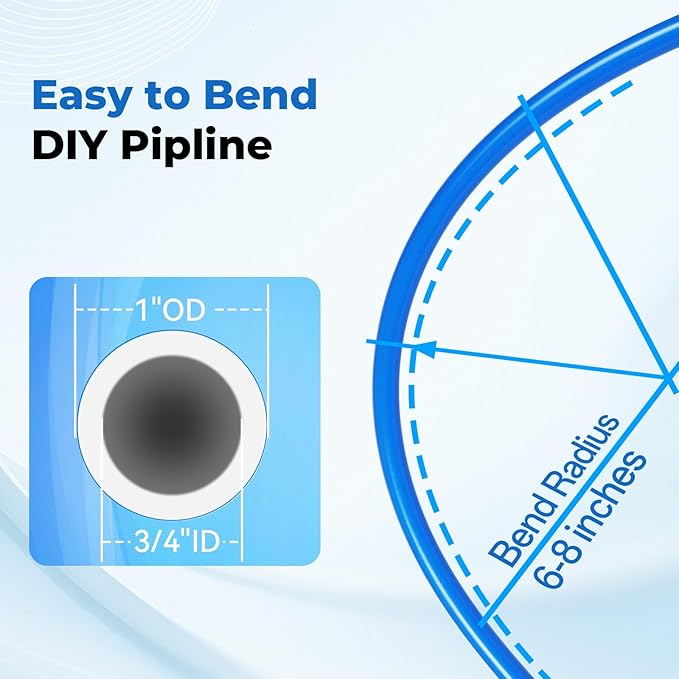 Shop Air Line Kit 3/4"×100'&200'&300' Compressed Air Line Kit, HDPE-Aluminum Piping Rapid Air System Garage Air Compressor Accessories Leak-Proof & Easy to Install