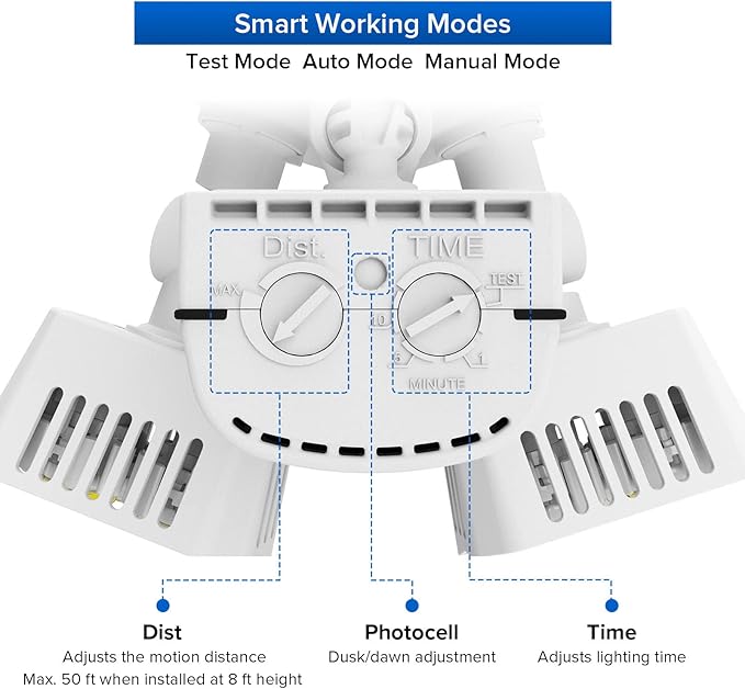 SANSI LED Security Lights, 18W (150Watt Incandescent Equiv.) Motion Sensor Lights, 1800lm 5000K Daylight Waterproof Outdoor Floodlights with Adjustable Dual-Head, White (Pack of 2)