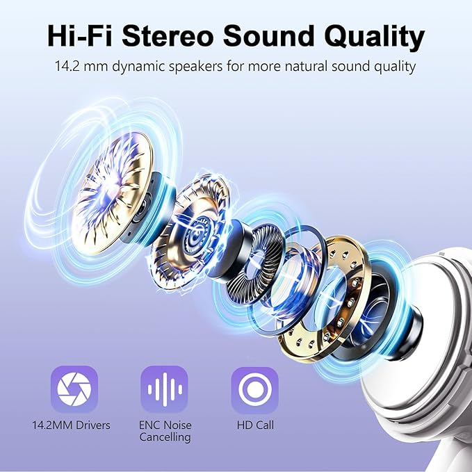 Wireless Earbuds, 2025 New Bluetooth 5.3 Headphones with LED Power Display, HiFi Stereo Deep Bass 48H Playtime 4 ENC Noise Cancelling Mic, in Ear Earphones IP7 Waterproof for Sport Walk