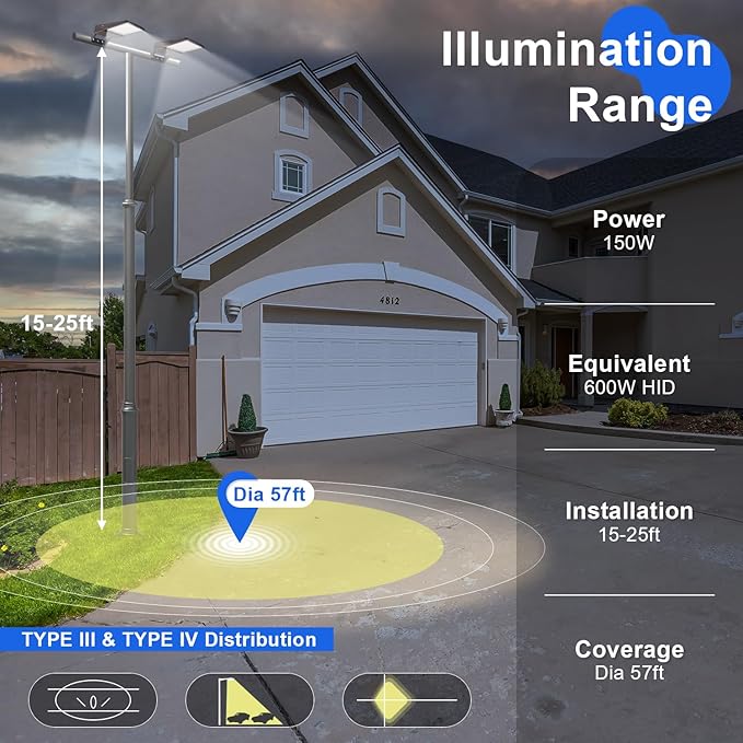 480V 150W LED Parking Lot Light, 21000LM(140lm/w) LED Shoebox Area Light(600W HID/HPS Equiv.), 5000K Dimmable Outdoor Commercial Street Lighting -10KV Surge Protection IP65 277-480V UL DLC Listed