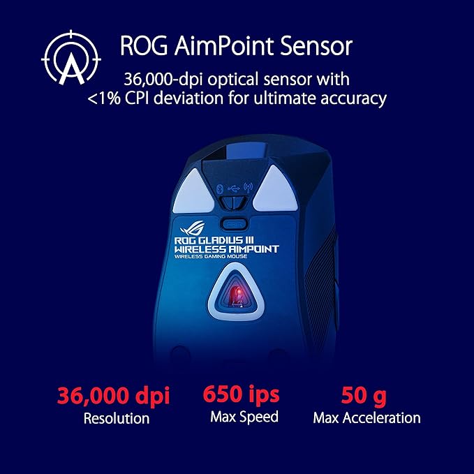 ASUS ROG Gladius III Wireless Aimpoint Gaming Mouse – Right-Handed Ergonomic, 79g, Tri-Mode Connectivity, 36K DPI, up to 119Hr Battery, Hot-Swappable Switches, PC/Mac Support - Black