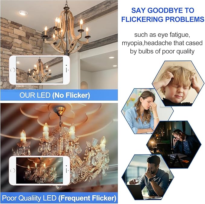 Energetic E12 B10 LED Classic Candelabra Clear Light Bulb, 40 Watt Equivalent, Soft White 2700K, Filament Clear Glass, Non-Dimmable, UL Listed, Pack of 12