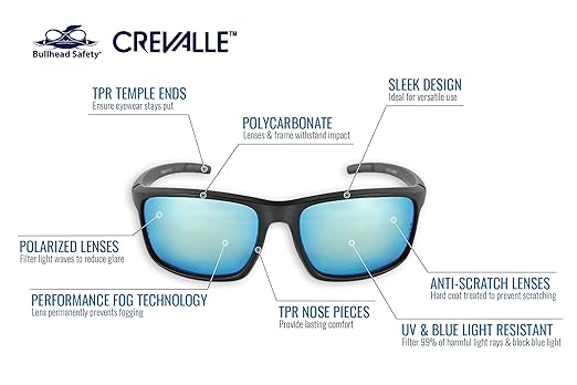 Bullhead Safety Crevalle Polarized Safety Glasses with Performance Fog Technology, Blue Light Glasses with UV Light Protection and Anti-Scratch Coating, Ice Blue Mirror Lenses, Matte Black Frame