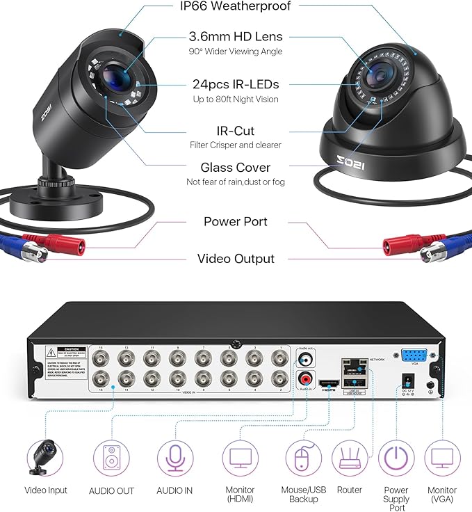 ZOSI 16CH 3K Lite Home Security Camera System,AI Human/Vehicle Detection,Night Vision,Remote Access,8pcs 1080p Outdoor Surveillance Cameras,16 Channel 1080P CCTV DVR with 2TB HDD for 24/7 Recording