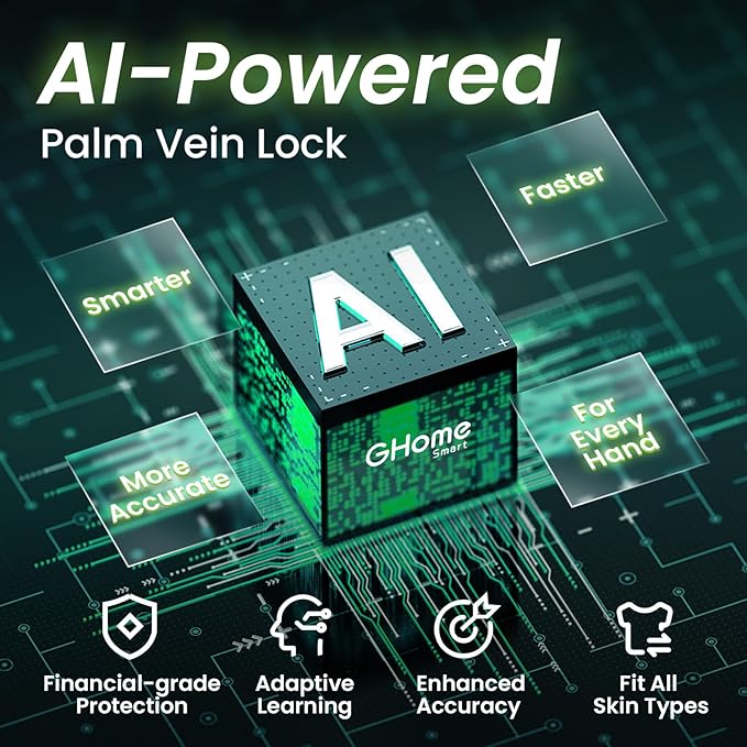 GHome Smart Door Lock with WiFi, Palm Vein Smart Locks for Front Door, 5 in 1 Keyless Entry Door Lock, Alexa Control, Auto Lock, Built-in WiFi, Rechargeable Battery, Smart Deadbolt.