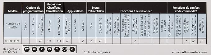 Emerson 1F83C-11NP Conventional (1H/1C) Non-Programmable Thermostat, White