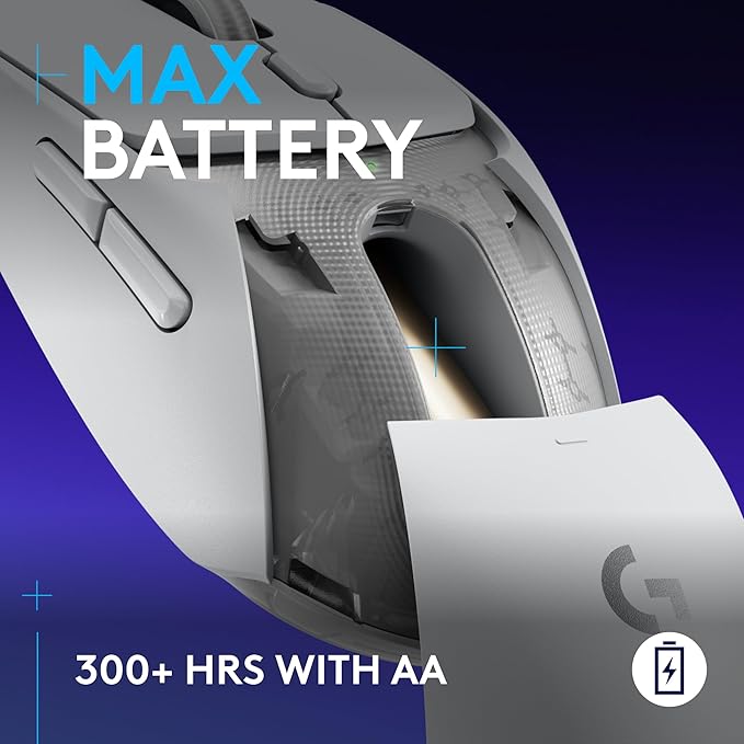 Logitech G309 Lightspeed Wireless Gaming Mouse, Lightweight, LIGHTFORCE Switches, Hero 25K Sensor, 300+ hr Battery, 6 Programmable Buttons, PC & Mac - White