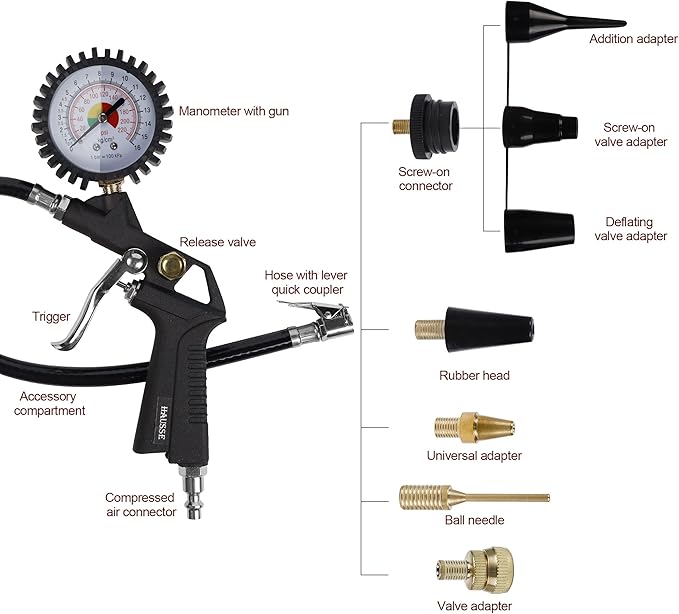 Hausse Heavy Duty Air Compressor Accessory Kit, Air Blow Gun and Air Hose Fittings, 1/4" NPT Air Tool Kit with 100 PSI Tire Inflator Gauge