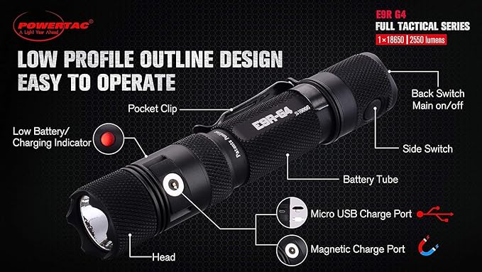 PowerTac E9R G4 Tactical Flashlight – 2550 Lumen Rechargeable LED Flashlights with Magnetic & USB Charging, Super Bright IPX8 Waterproof Light for Emergency, Camping, and EDC