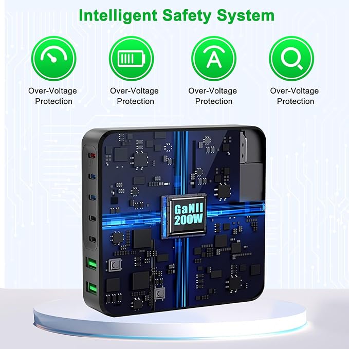 USB C Charger Block, 200W 7-Port Charger Block Fast Charging Station 65W Laptop Fast Charging Hub Compatible with iPhone 16/Pro/Pro Max/15/14/13, MacBook Pro/Air, DELL, Galaxy