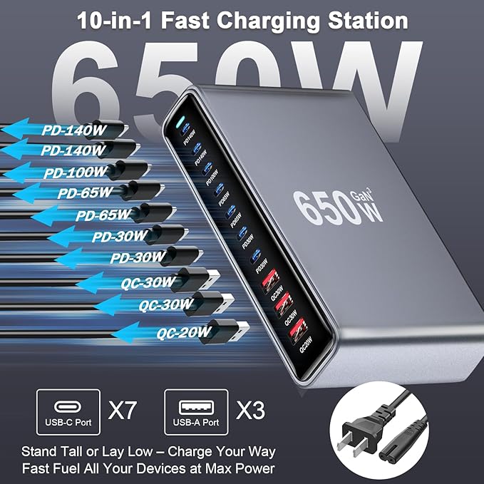 650W USB C Fast Charger Block,Dual PD 3.1 140W USB Charging Station, GaN Ⅲ Pro 10 Port PD PPS Fast Charging Station for Multiple Devices,Laptop Wall Charger Compatible with MacBook iPad iPhone 17 etc