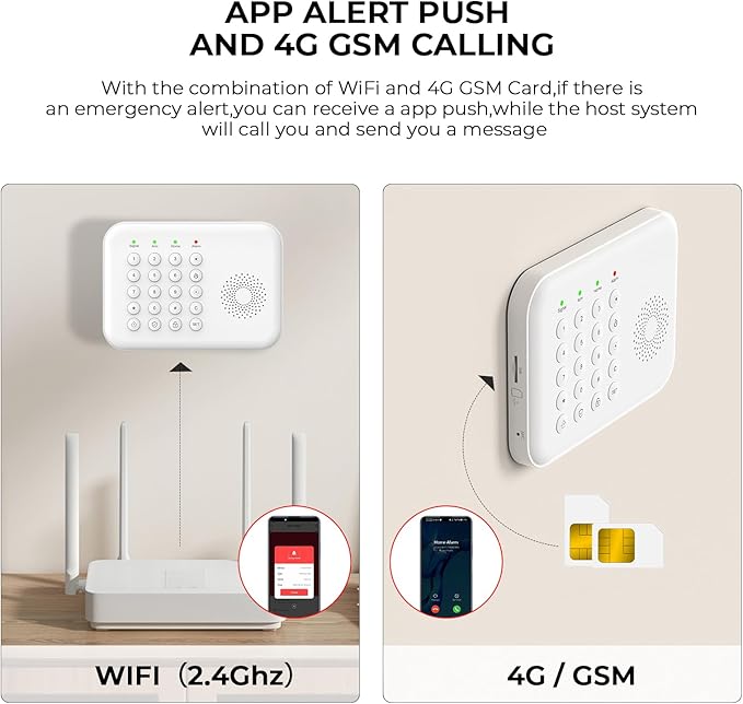 Alarm System for Home Security,Wireless Smart Home Security System with DIY Door/Motion Sensor,4G SMS/Phone APP Alerts,Work with Alexa,24/7 Instant Monitoring,20 Pieces Kit for Home,Kids Safety