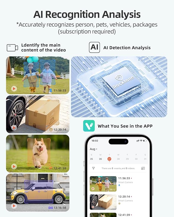 Rocktone 2K Security Cameras Wireless Outdoor, Battery Powered WiFi Cameras for Home Security with AI Motion Detection, Spotlight Color Night Vision, 2-Way Talk, Siren Alarm, IP65, Cloud/SD Storage