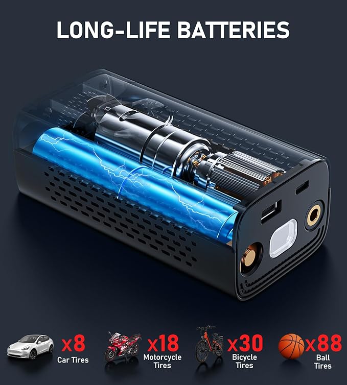 Tire Inflator Portable Air Compressor, 150PSI Cordless Air Pump for Car Tires, Electric Bike Tire Pump with Pressure Gauge, Auto Shut Off, LED Light for Car Motorcycle Bicycle Ball