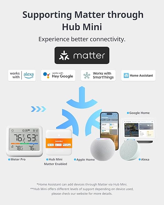 SwitchBot Meter Pro, Digital Hygrometer & Thermometer - Wireless Indoor Temperature & Humidity Monitor with Bluetooth App Control, Real-Time Alerts, Works with Apple Home