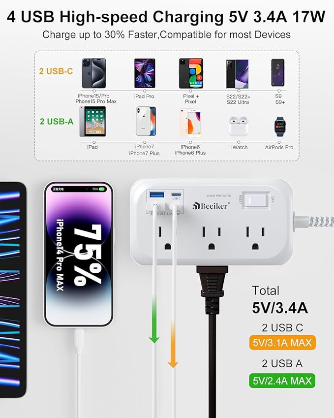 4 USB(2 USB C) Surge Protector Power Strip- 15 Ft Extension Cord with 6 Widely Outlets and Switch, Flat Plug Desk USB Charging Station with Long Braided Extension Cord Wall Mount for Home Office Dorm