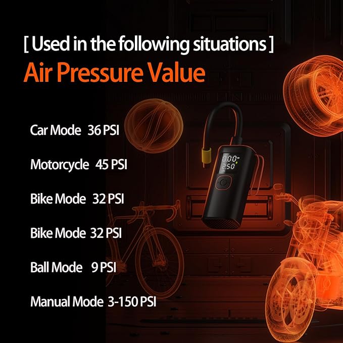 Tire Inflator Portable Air Compressor25000mAh, 4X Fast Air Pump for Car Tires, 150PSI Electric with Digital Pressure Gauge/LED Light/Power Bank, Bike Pump/Motorcycle/Ball/Car Accessories