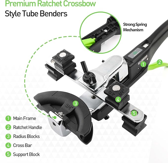 Super Stars Tubing Bender Kit 1/4in-7/8in Ratchet Copper Pipe Bender Tool Set HVAC 90° Bend with 7 Dies for Refrigerator Air Conditioner
