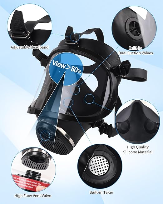 Gas Mask Survival Nuclear and Chemical, Full Face Respirator Mask with 40mm Activated Carbon Charcoal Filter Canister Reusable Respirator for Dust Spray Machining Medical Soldering Polishing