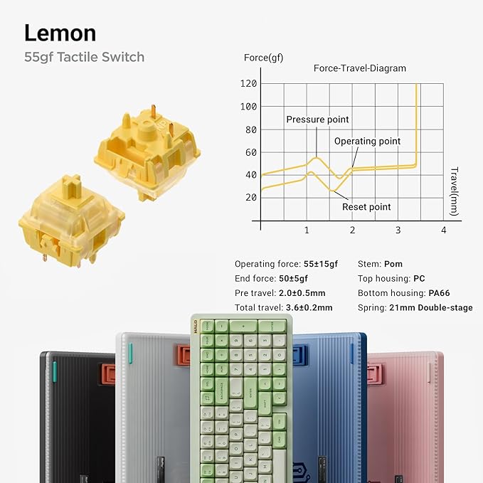 nuphy Halo96 V2 Wireless Keyboard,Gasket Structure,96% Hot Swappable Gaming Keyboard, 99 Kyes RGB Backlit Mechanical Keyboard, Support QMK/VIA,Bluetooth/USB-C/2.4GHz-Blue,Lemon Switches (55gf)