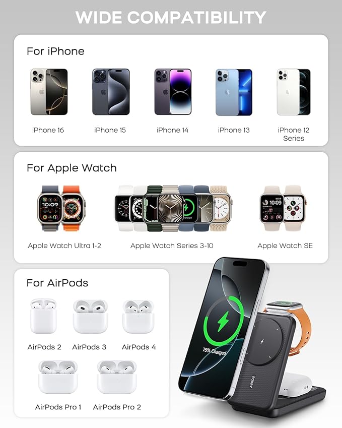 RORRY Portable Charger, 3-in-1 Charging Station 10000mAh Portable Charger Power Bank for MagSafe Foldable Battery Pack Travel for iPhone 16/15/14/13/12, for Apple Watch 10/9/8/7/6/5/Ultra/2, Black