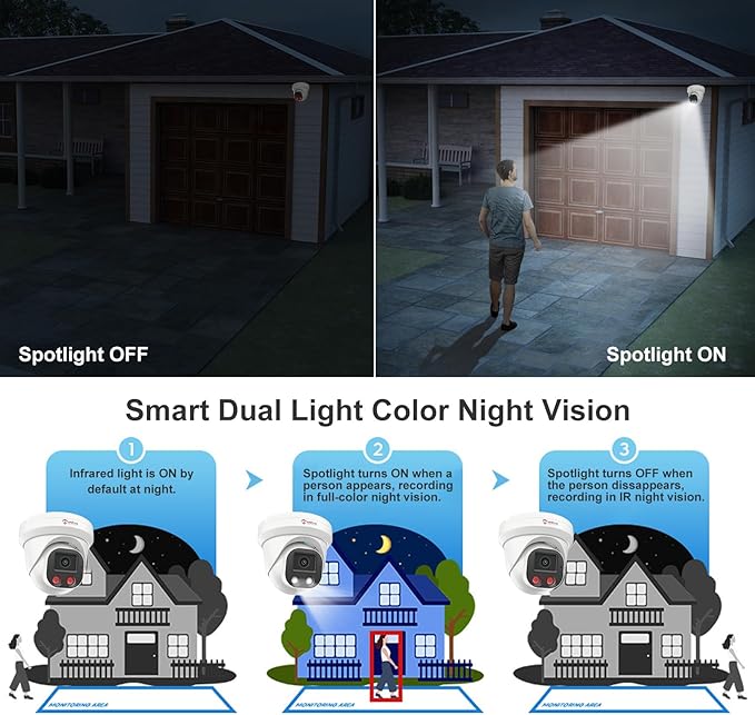 Anpviz 4MP PoE IP Camera, Turret Security IP Camera Outdoor Indoor, AI Human Motion Detection, Smart Dual Light Color Night Vision, Built-in Mic, 2.8mm Lens, IP66 Waterproof, NDAA Complaint (U Series)