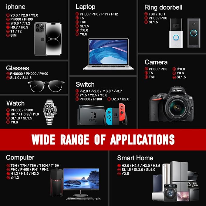 SHARDEN Precision Screwdriver Set, 60 in 1 Screw Driver Set Kit with Torx, Phillips, Flathead, Mini Repair Tools Kit for Laptop, Phone, MacBook, Computer, Electronics, Glasses, Watch