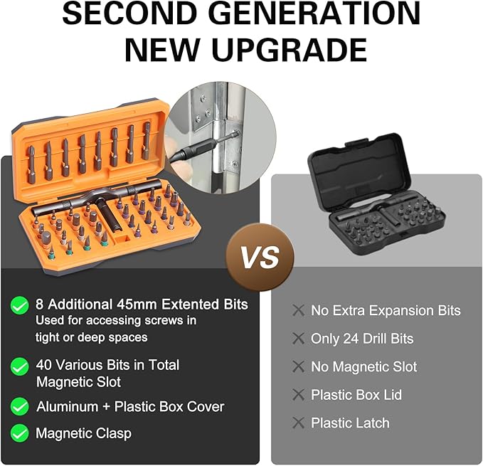 42 in 1 Magnetic Screwdriver Set, DIY Ratchet Screwdriver Set, Multi Bit Magnetic Drive Set with Detachable Ratchet Handle, Portable Compact Repair Tool Kit for Home Furniture Computer Bicycle