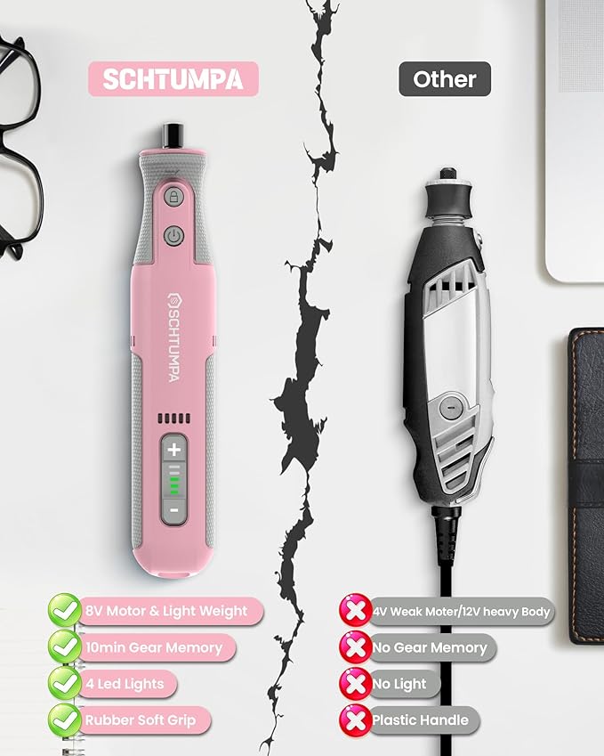 Rotary Tool Kit, Cordless Rotary Tool with LED Lights, 8V, 5-Speed, 5000-28000RPM, 2.0Ah Battery, Upgraded Accessories, for Carving, Engraving, Sanding, Polishing, Cutting and Pet Nails, Pink