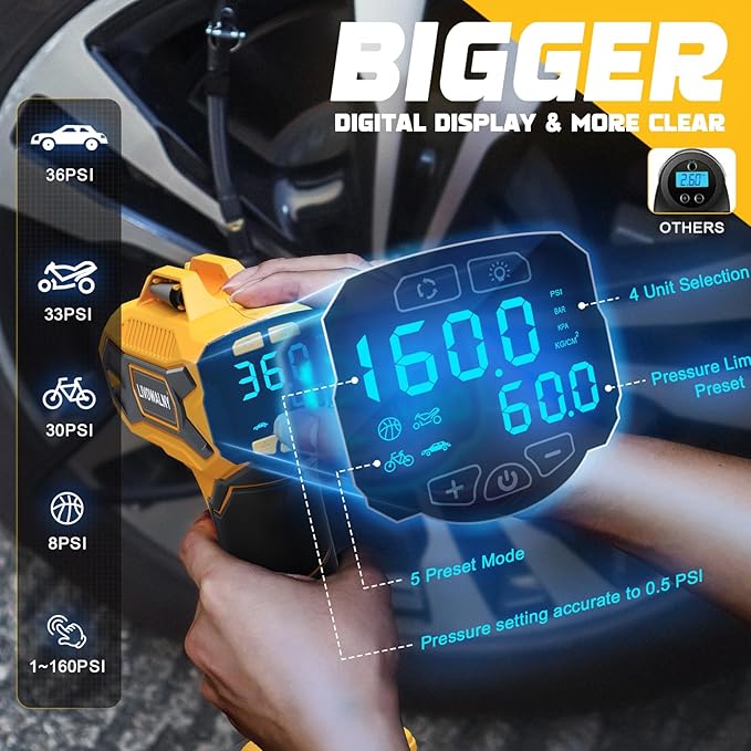 Tire Inflator Air Compressor Compatible with Dewalt 20V Max Battery, LIVOWALNY 160 PSI Cordless Portable Electric Air Pump 2025 Bigger LCD Digital Pressure Gauge for Car, Bike, Sport Ball (No Battery)