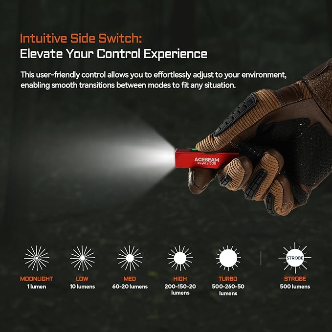 ACEBEAM Keylite 500 High Lumens Keychain Flashlight Rechargeable, Ultra-Compact Flat Pocket EDC Flashlight with Dual LEDs, 6 Modes, Type-C Charging, Small MINI Flash Light for Emergency, Home, Outdoor