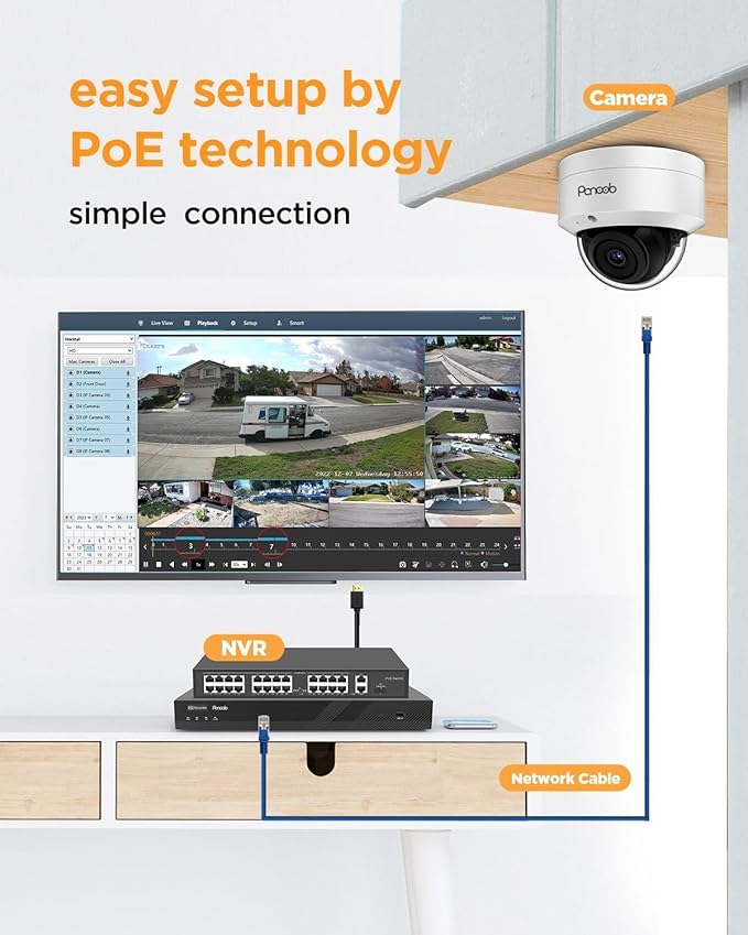 32 Channel Security Camera System, 20x 5MP Wired IK10 Vandal-Proof Dome IP PoE Cameras Outdoor with AI Human Detection, Built-in Microphone, Remote Access, 4K 32CH NVR 8TB HDD, PD54A2032-5M