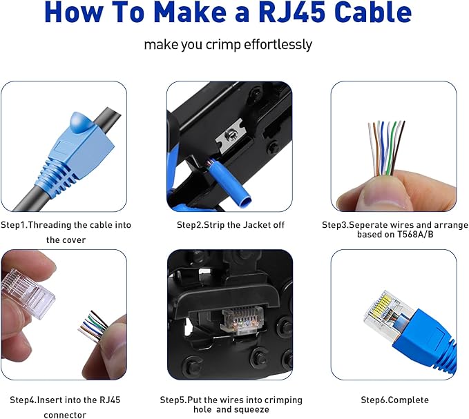 RJ45 Crimp Tool Ethernet Crimper Tool Kit Cat 6 Cat 5E Cat 5 Crimping Tool with Network Cable Tester, Wire Cutter Pliers, Mini Cable Stripper, 50 Pcs Cat 5E Connector and Strain Relief Boots