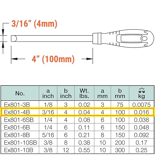 CS Unitec Screwdriver Flat Head Non-Sparking, Non-Magnetic, Corrosion Resistant 3/16" Tip x 4" Round Shank TUV Certified EX801-4B