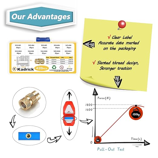 Kadrick 420Pcs M3 M4 M5 Threaded Inserts Assortment Kit for 3D Printing Components, Metric Brass Knurled Nuts, Insert by Heat into Plastic Parts