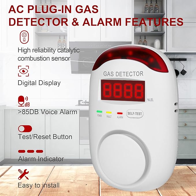 Plug in Natural Gas Detectors & Propane Gas Detectors for Home,RV & Kitchen, Combustible Gas Leak Detector Monitor for LNG, LPG.