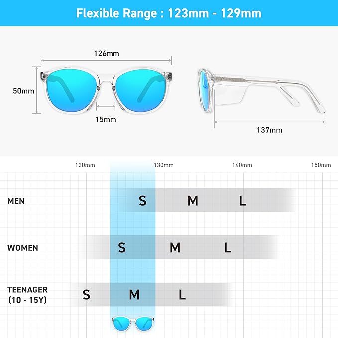 VETRA Omega Z87+ Safety Glasses UV400 Side Shield Anti-Oil Coating CP Frame Eyewear