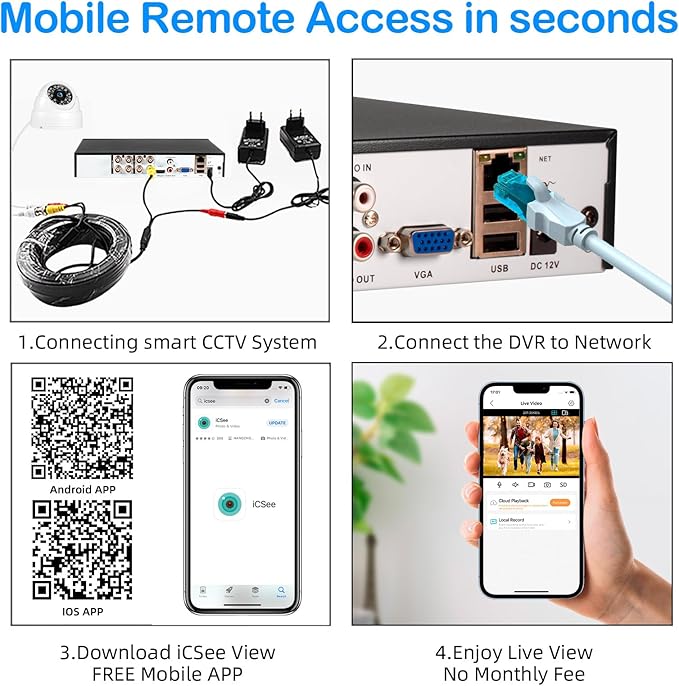 Fuers 5MP 16Channel Security Recorder DVR H.265+ Hybrid 6-in-1 AHD/TVI/CVI/CVBS/IP/XVI Camera DVR,16CH Surveillance Video Recorder Human Detection, 24/7 Recording (Preinstalled with 2TB HDD)