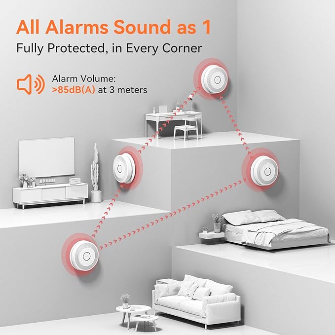 Jemay Smoke Detector Carbon Monoxide Detector Combo Hardwired, Interconnected Smoke and Carbon Monoxide Detector with Voice Reminder, LED Warning Light Indicators, 1 Pack