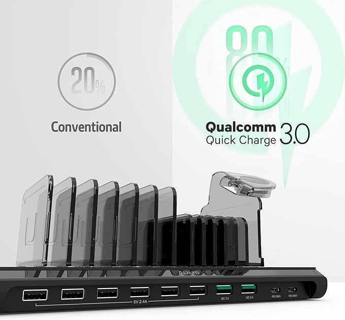 Alxum 96W 10 Port USB Charging Station for Multiple Devices, Multi Charge Station with QC 3.0 Fast Charge and 2 * 18W PD Charging Port for Laptops, Phones, Tablets, and More