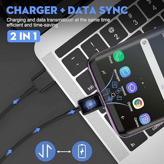 A15 A16 A55 A25 A35 A05 C55 Type C Charger Fast Charging Type C Cable 6FT USB Wall Charger Block Android Phone Charger for Samsung Galaxy S10/S10+/S20/S20/S21/S22+/S23/S24/S25/Plus/Ultra/FE,Note 10/20