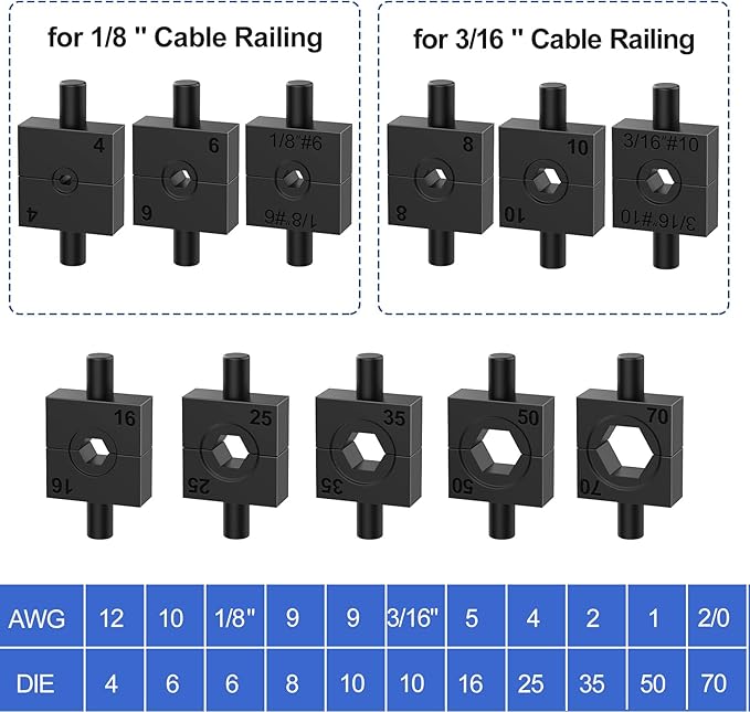 BLIKA 10 Ton Hydraulic Crimping Tool and Cable Cutter, Hydraulic Wire Battery Cable Lug Terminal Crimper Crimping Tool with 11 Dies, Wire Swaging Tool for 1/8" to 3/16" Cable Railing Hardware