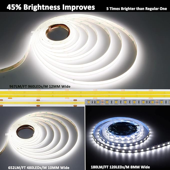 JOYLIT 24V COB LED Strip 16.4ft Dual Row IP65 Waterproof 1005lm/ft Ultra Bright CRI 95+, UL Premium 5000K Day White 125W 960LEDs/M High Density Adhesive Tape Light for Commercial, Industrial, Home