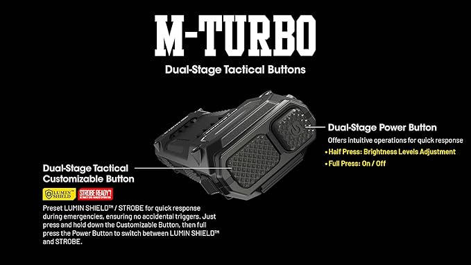 Nitecore EDC29 EDC Tactical Flashlight, 6500 Lumen USB-C Rechargeable Slim Flat Shape with Spotlight Floodlight Strobe Modes Digital Display Sticker