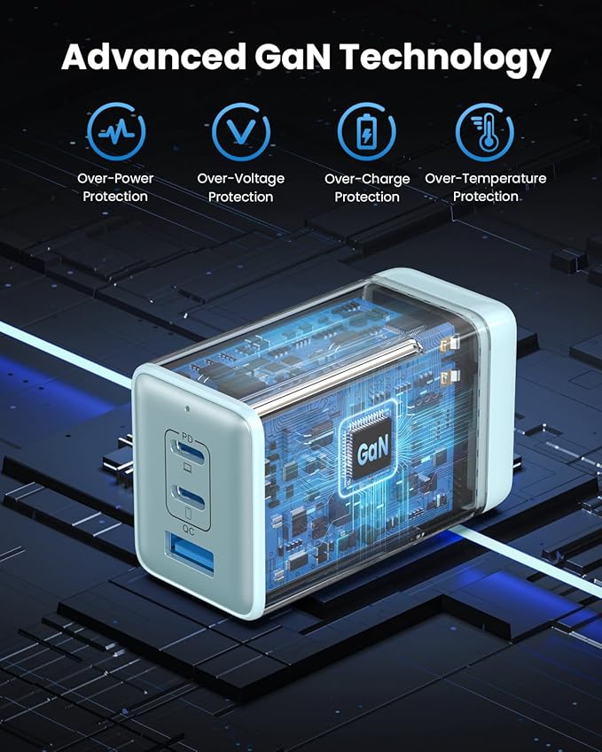 150W USB C Charger Block,GaN III Compact Foldable Wall Charger 3 Port Fast Charging Station,PD QC PPS Portable USB C Hub 100W Laptop Adapter for MacBook Pro/Air,iPad,iPhone 16/Pro,Galaxy S24,Dell etc