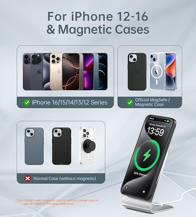 Magnetic Wireless Charger for iPhone 16/15/14/13/12 - Mag Charger+20W USB C Adapter, Fast Wireless Charging Stand/Pad with 5ft USB-C Cable for iPhone 16/15/14/13/12 Pro Max Plus Mini,Mag-Safe Charger