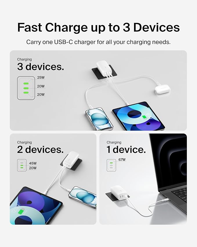 Belkin 3-Port USB C Charger Block 67W - PPS, USB-C PD3.1 Super Fast Charging Charger - Samsung Galaxy S25, Apple iPhone 16, MacBook Pro, AirPods, Nintendo Switch 2 & Other PD Enabled Devices - White