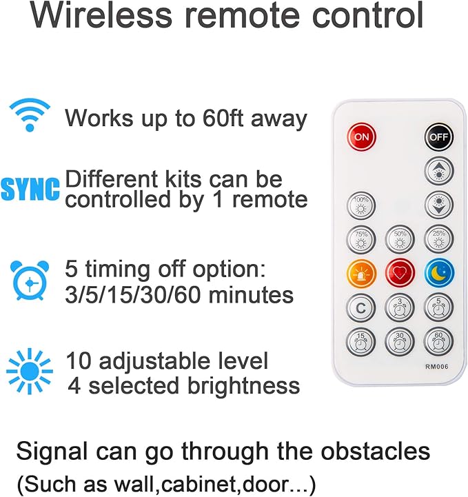 WOBANE Under Cabinet Lighting Kit, 6PCS 20inch LED Strip Bars with 24W Adapter,RF Remote,Super Bright Daylight for Kitchen Cabinet,Under Desk,Counter Lighting,4000K Natural White,1500 Lumen,Dimmable