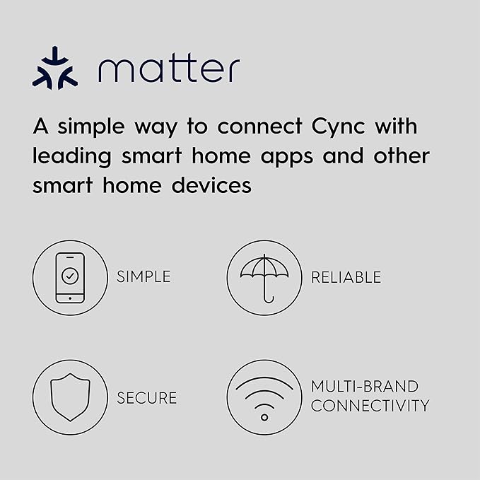 Cync GE BR30 LED Smart Light Bulbs, Indoor Floodlight Bulb, Color Changing Room Decor, WiFi Lights, Compatible with Alexa and Google Home, Matter Compatible (4 Pack)